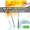 Supply BS 476-7 Fire Test to Building Material